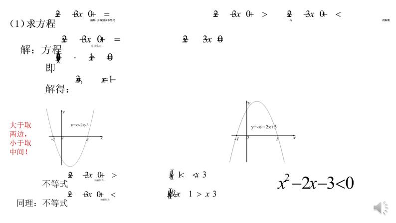 2.3二次函数与一元二次方程、不等式复习课.pptx06
