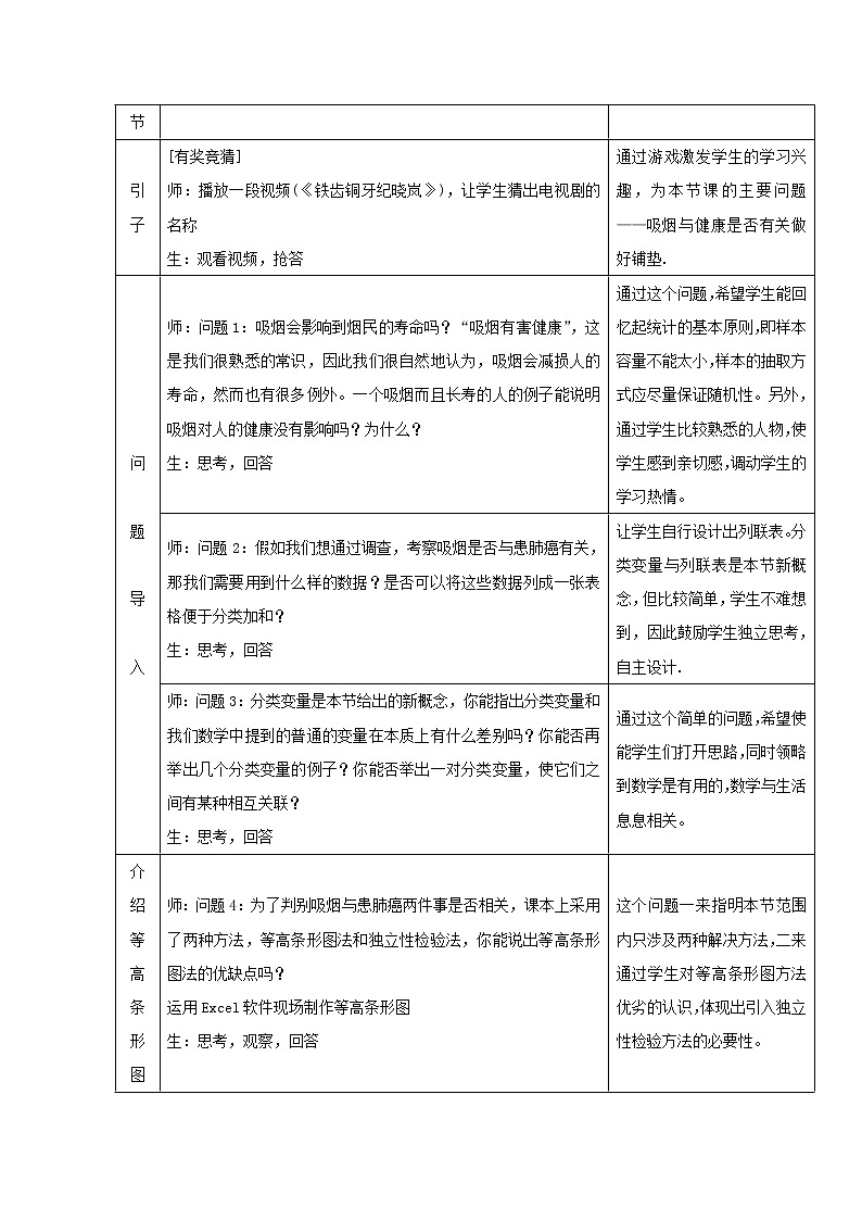 第五届全国高中数学青年教师观摩与评比活动：《独立性检验》教案02