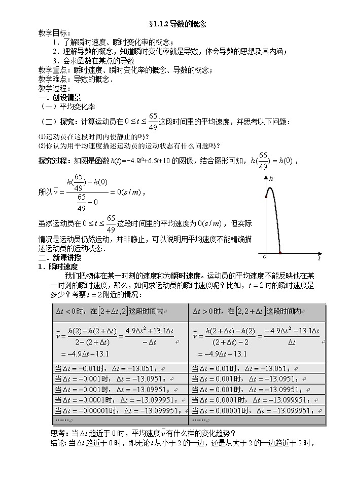《导数的概念》教案1第1页