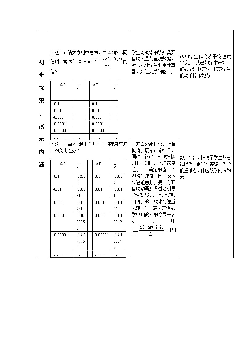 《导数的概念》说课稿（人教A版选修2-2）教案03