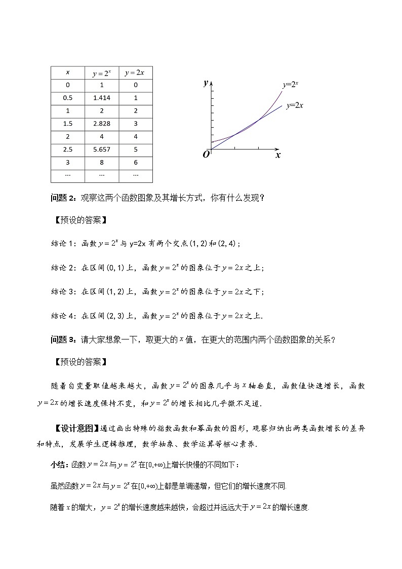 4.4.3不同函数増长的差异教学设计03
