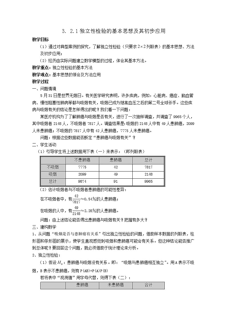 高二数学选修2-3人教A全册〖精品〗教案：3.2.1《独立性检验的基本思想及其初步应用》01