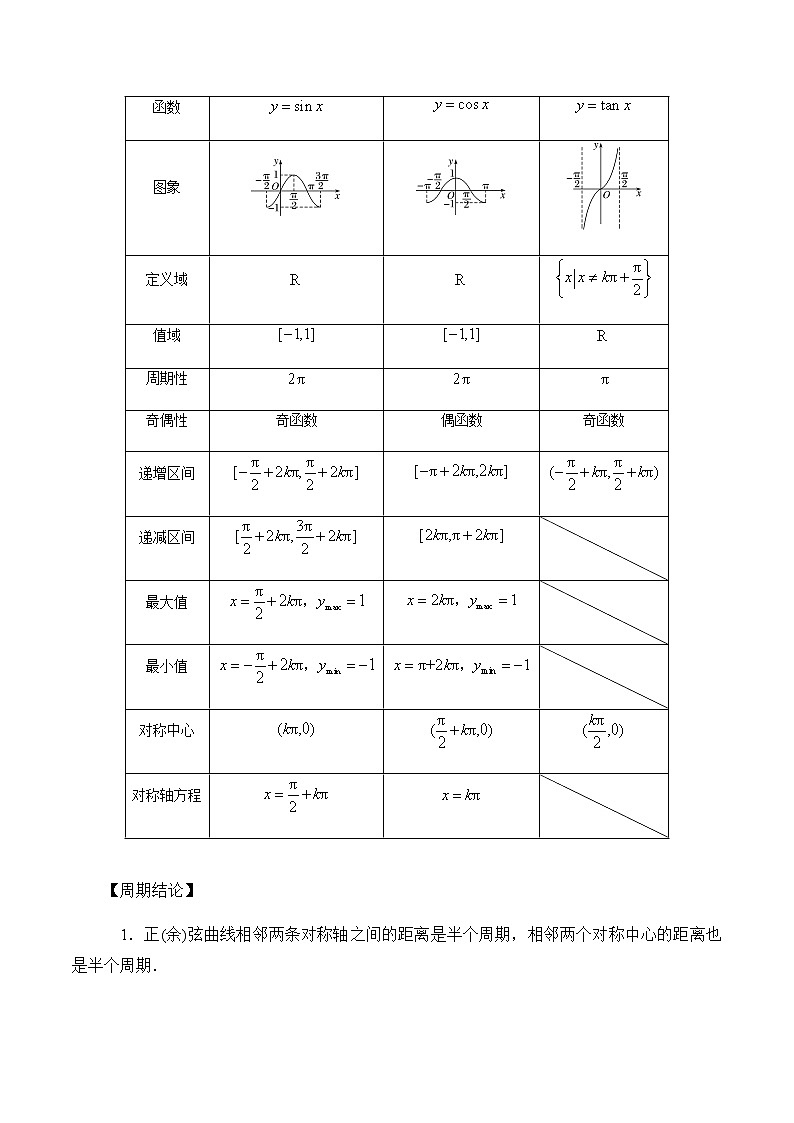 5.4三角函数的图象和性质复习课教学设计02