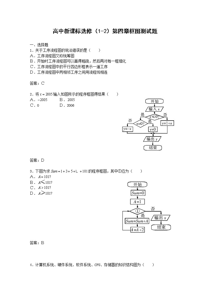 数学：第四章《框图》 同步练习一（新人教A版选修1-2）01