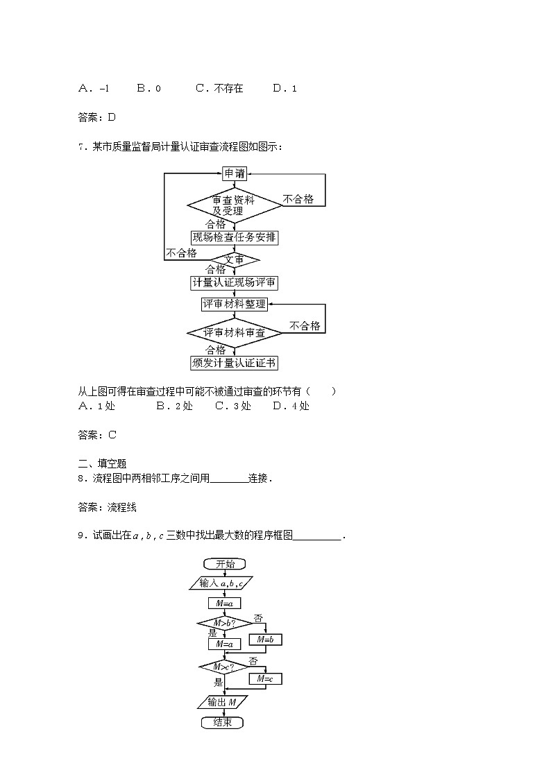 数学：第四章《框图》 同步练习一（新人教A版选修1-2）03