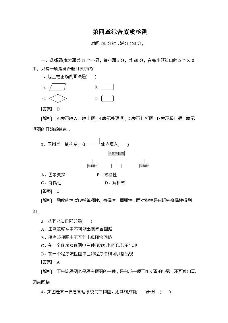 高二新人教A版数学选修1-2单元测试 第4章 框图 Word版含答案01