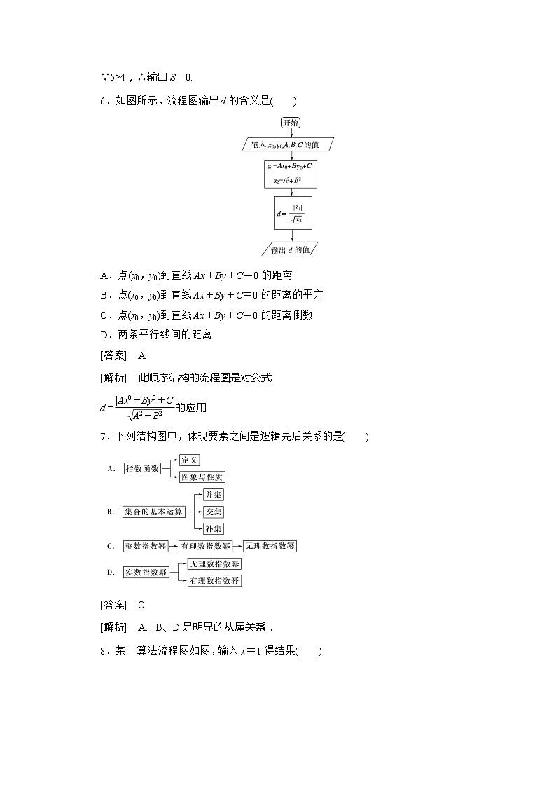 高二新人教A版数学选修1-2单元测试 第4章 框图 Word版含答案03