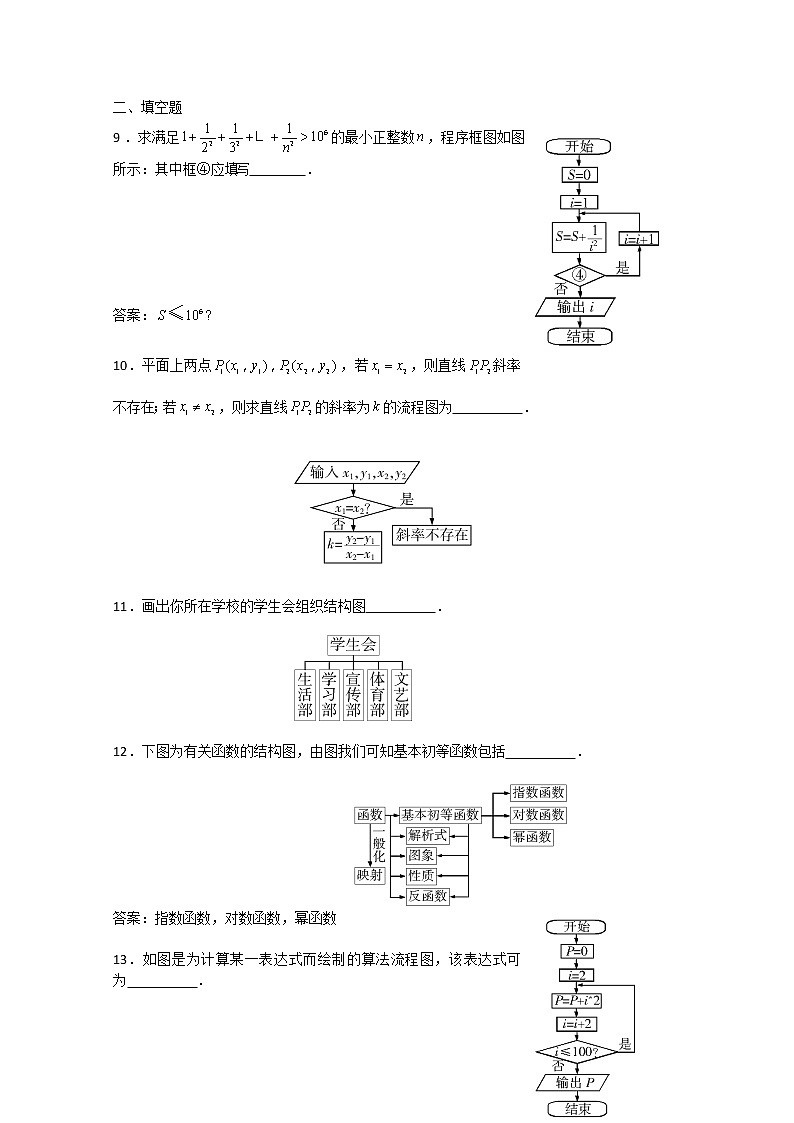 数学：第四章《框图》 同步练习二（新人教A版选修1-2）03