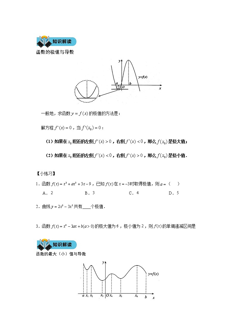 第二十二讲 导数的应用学案02