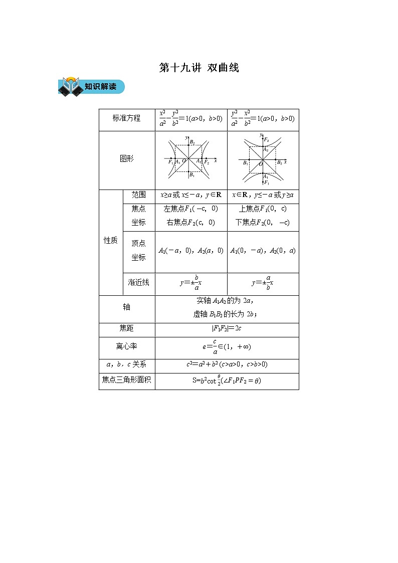 第十九讲 双曲线学案第1页