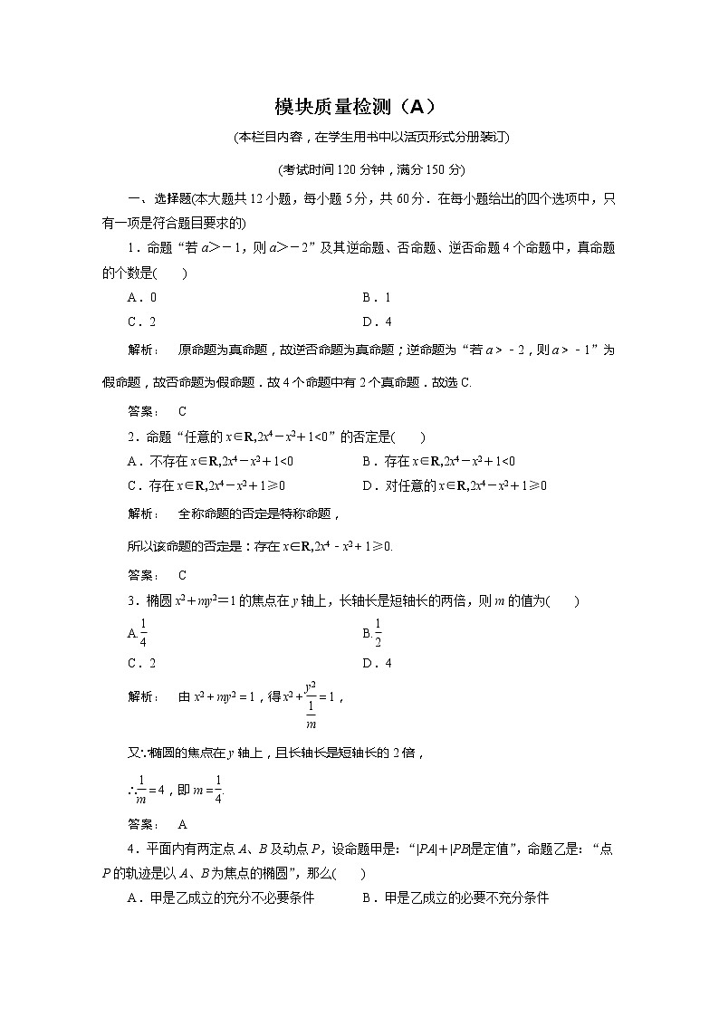 2012新课标同步导学数学（人教A）选修2-1：模块质量检测A 课后练习第1页