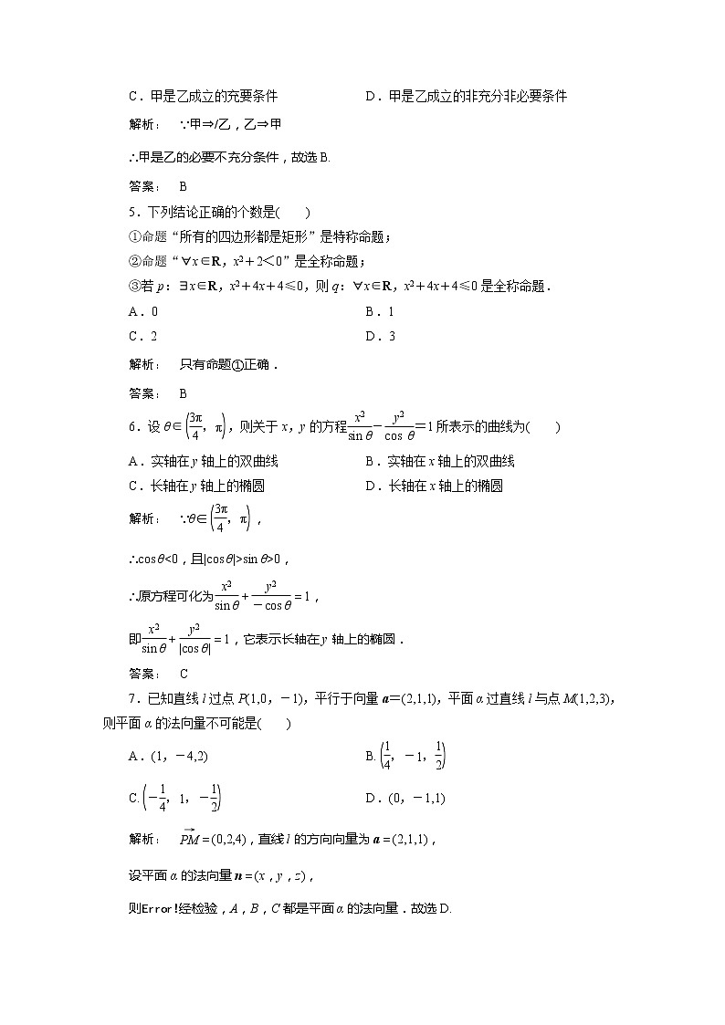 2012新课标同步导学数学（人教A）选修2-1：模块质量检测A 课后练习第2页