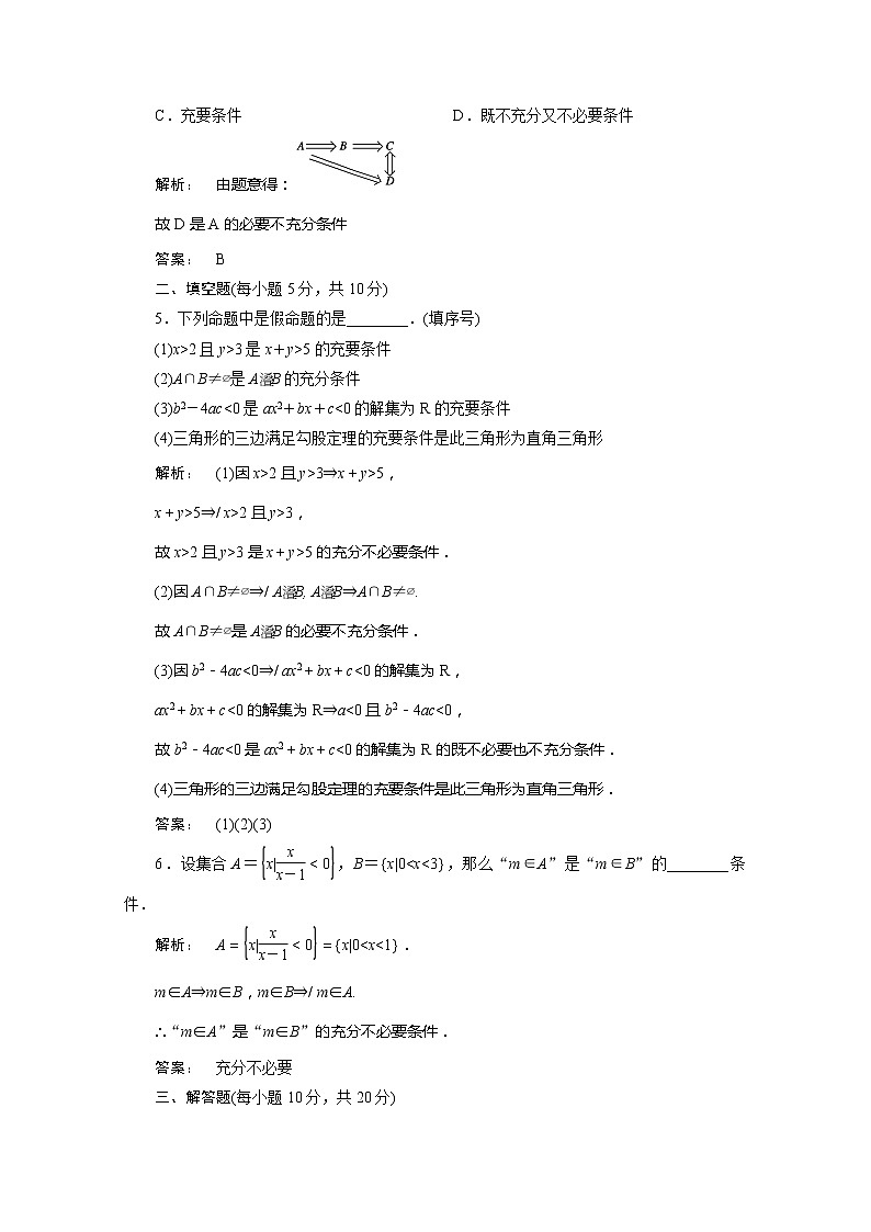 2012新课标同步导学数学（人教A）选修2-1：1.2 课后练习第2页