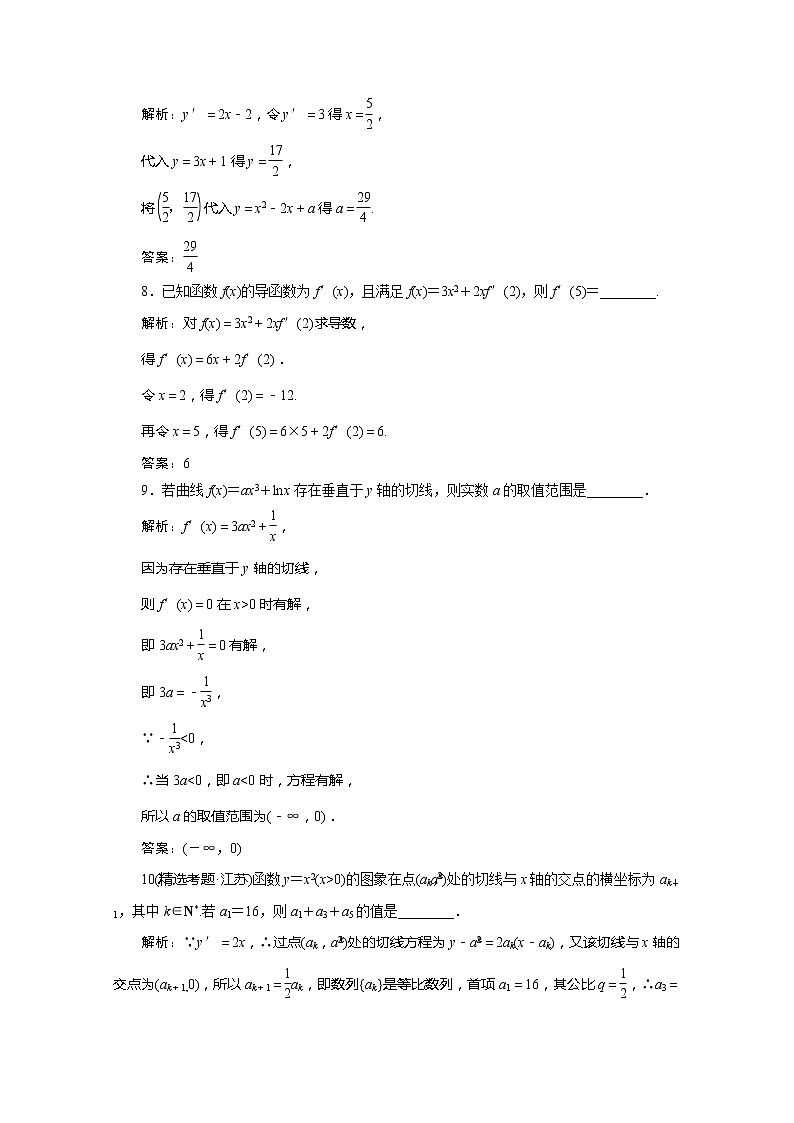 2012高考数学总复习同步：第十四讲　导数的概念及其运算（人教版）第3页