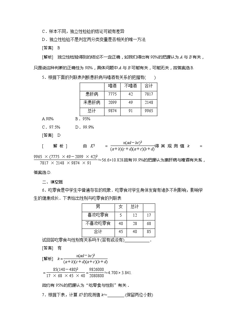2012高二数学同步练习：3.2 独立性检验的基本思想及其初步应用（人教A版选修2-3）02