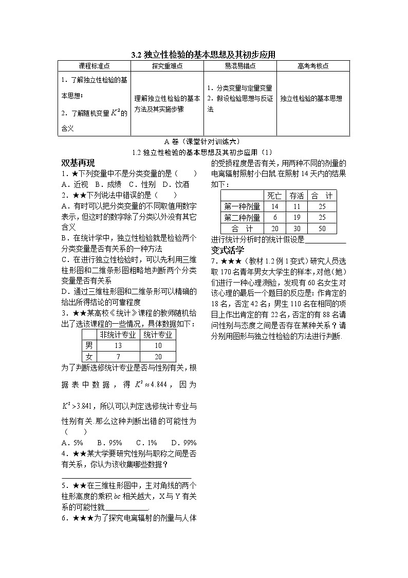 《独立性检验的基本思想及其应用》同步练习1第1页