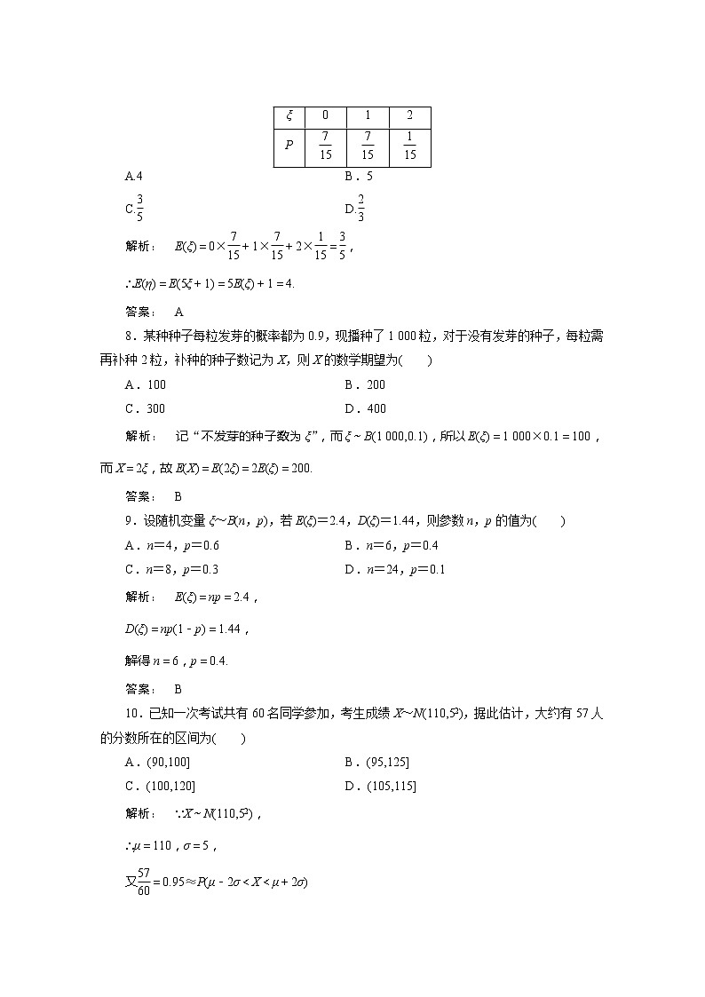 2012新课标同步导学数学（人教A）选修2-3：2章整合 课后练习第3页