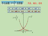 4.2.2指数函数的图象和性质.pptx