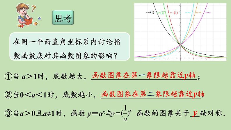 4.2.2指数函数的图象和性质.pptx07