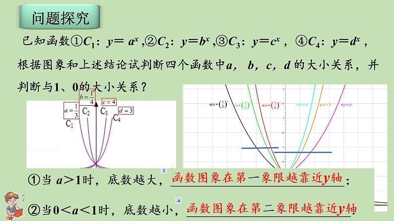 4.2.2指数函数的图象和性质.pptx08