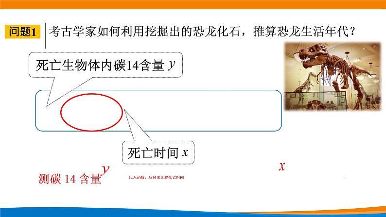 4.4.1对数函数的概念（第一课时）.pptx03