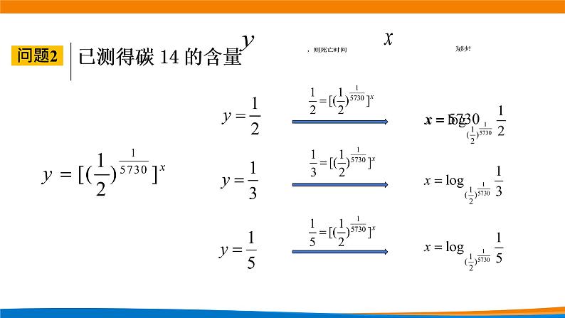 4.4.1对数函数的概念（第一课时）.pptx04