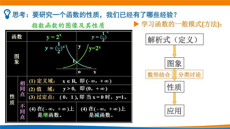 4.4.2对数函数的图象与性质课件PPT04
