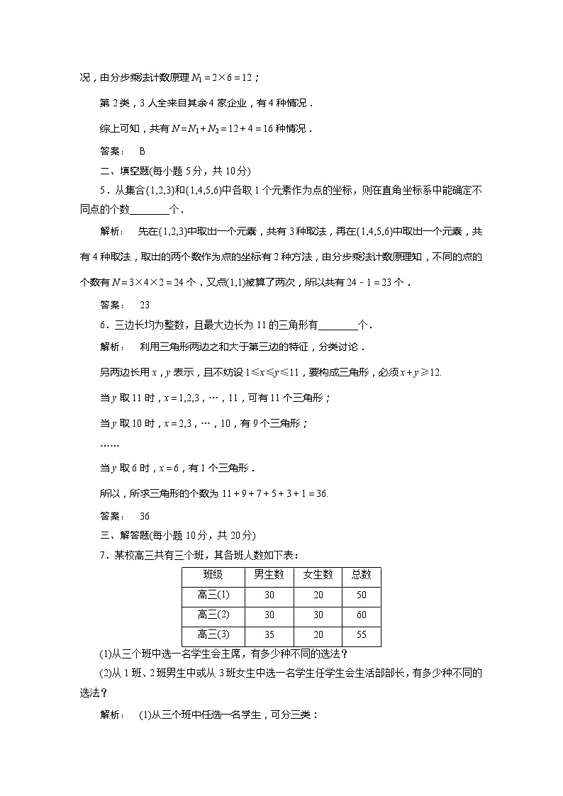2012新课标同步导学数学（人教A）选修2-3：1-1.1第1课时 课后练习02