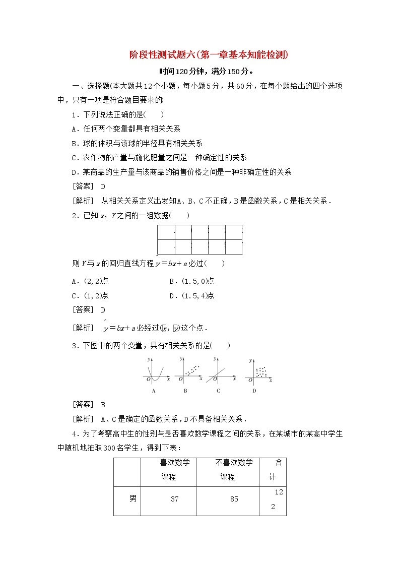 2013高中数学 单元及综合测试6 新人教B版选修1-201