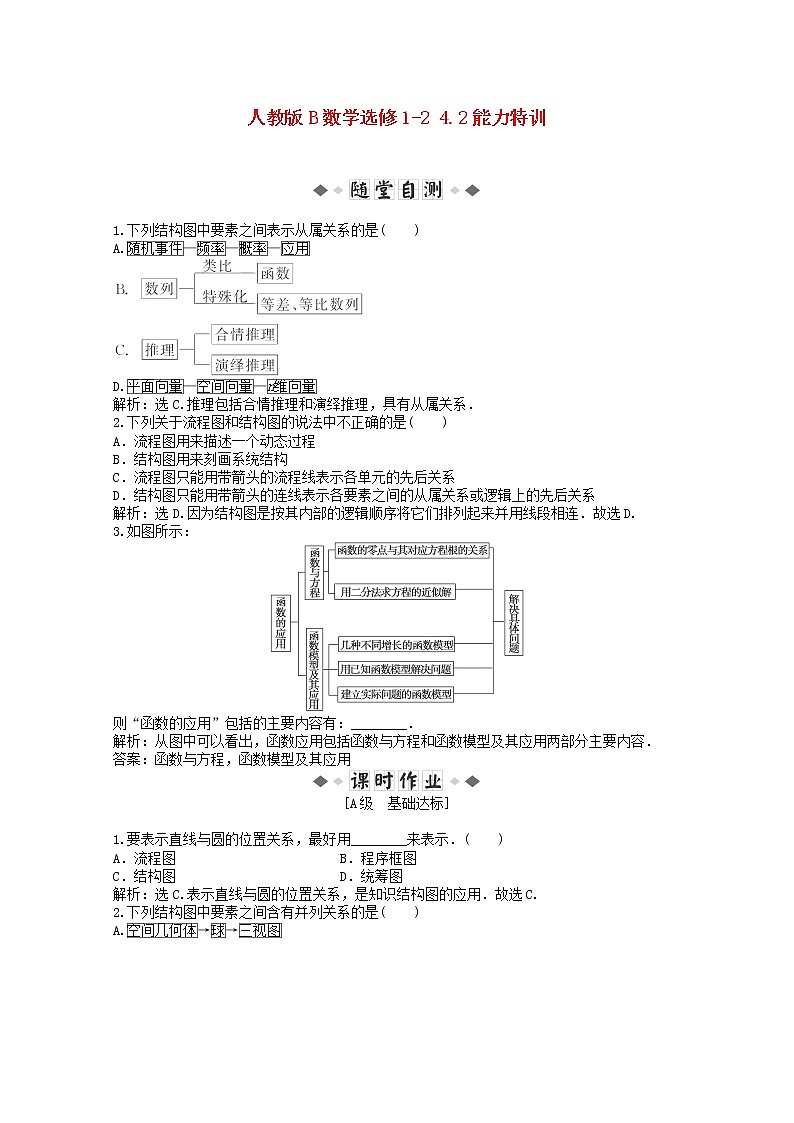 2013年高二数学 能力特训4.2新人教B版选修1-2练习题01