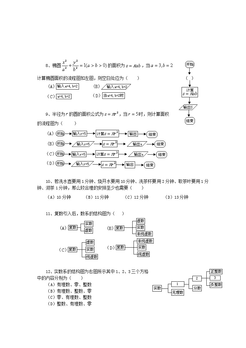 数学：第四章《框图》同步练习（3）（新人教B版选修1-2）03