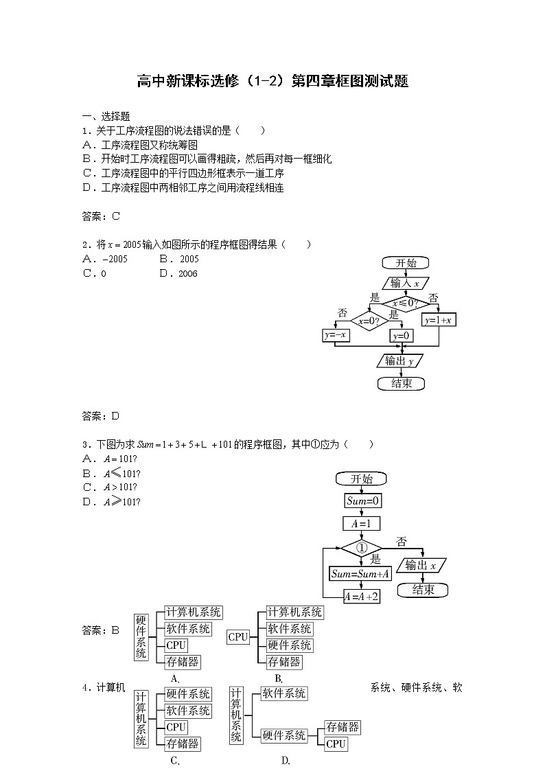 数学：第四章《框图》同步练习（4）（新人教B版选修1-2）01