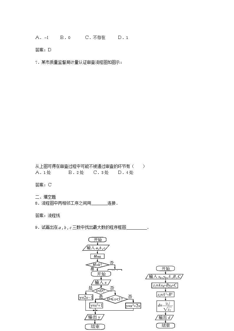 数学：第四章《框图》同步练习（4）（新人教B版选修1-2）03