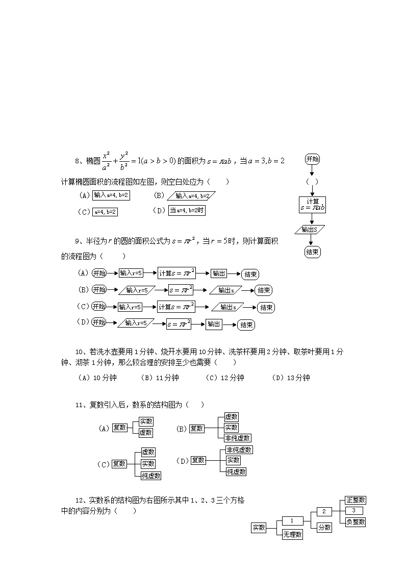 《框图》同步练习7 新人教B版选修1—203