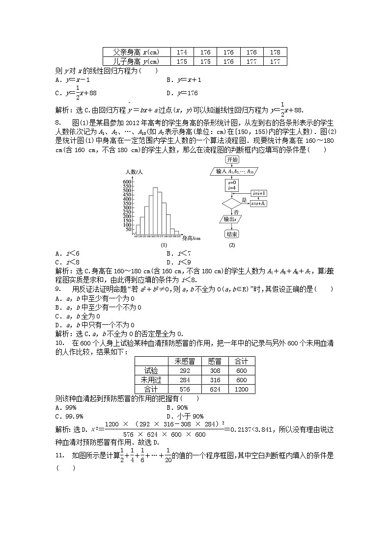 2013年高二数学 能力特训 模块综合检测新人教B版选修1-202