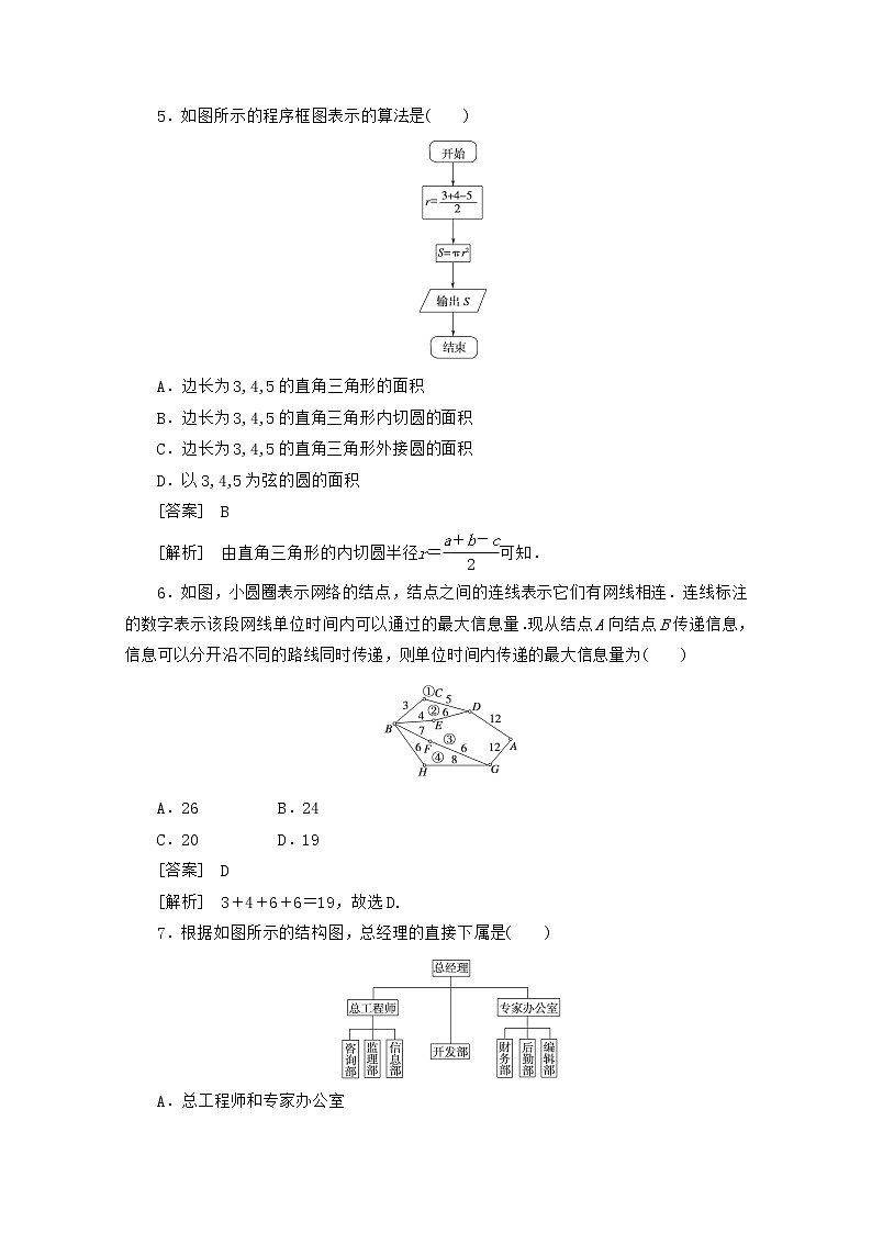 2013高中数学 单元及综合测试9 新人教B版选修1-202