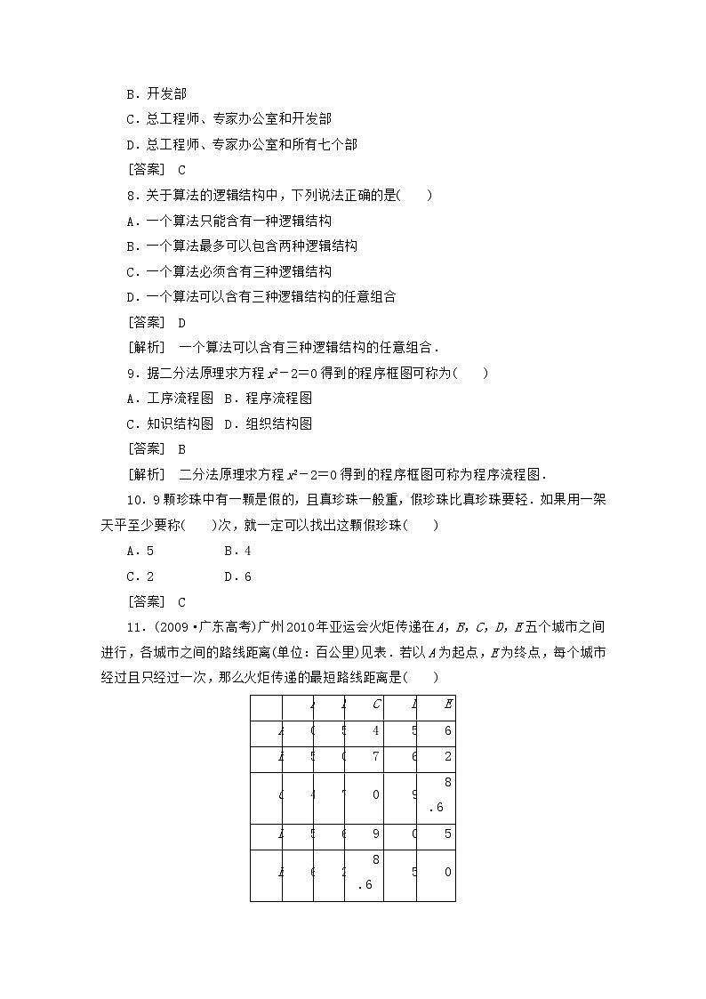 2013高中数学 单元及综合测试9 新人教B版选修1-203