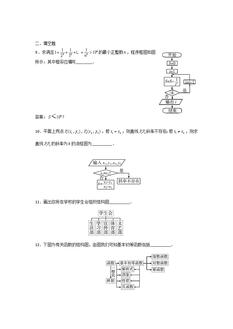 《框图》同步练习6 新人教B版选修1—203
