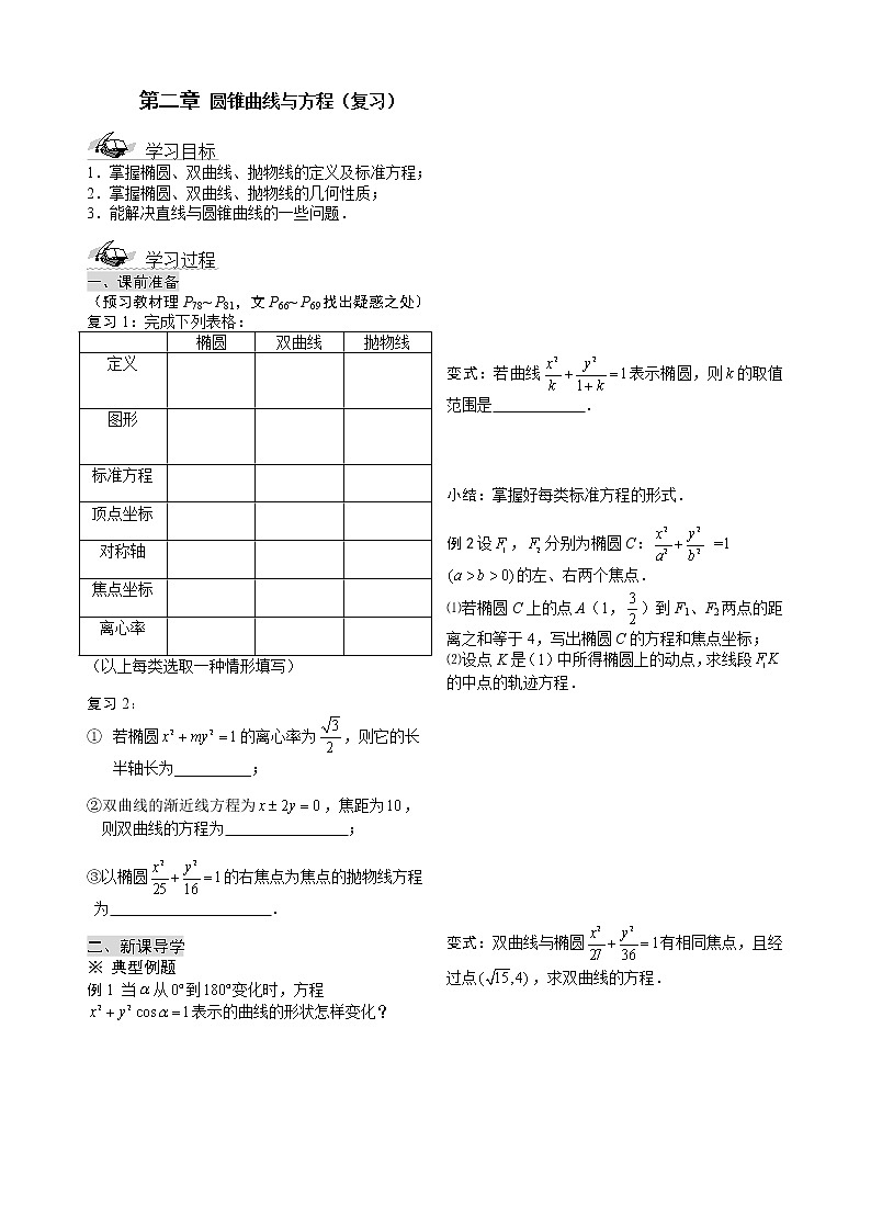 第二章 圆锥曲线与方程复习学案（人教A版选修2-1）01
