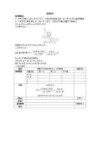 高中数学人教版新课标A选修1-2实习作业教学设计及反思