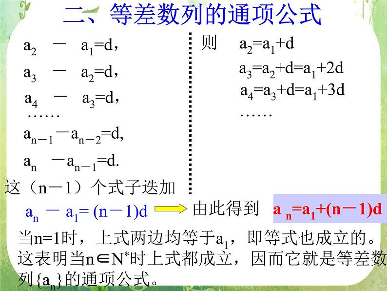 数学：2.2《等差数列》课件四（新人教A版必修五）06