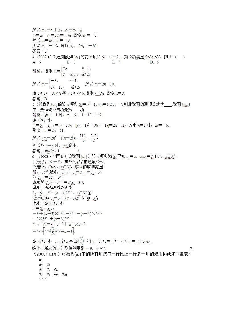 【把握高考】2013高三数学最新专题综合演练 第五章 5.1《数列的概念》人教版必修5  精题精练第3页