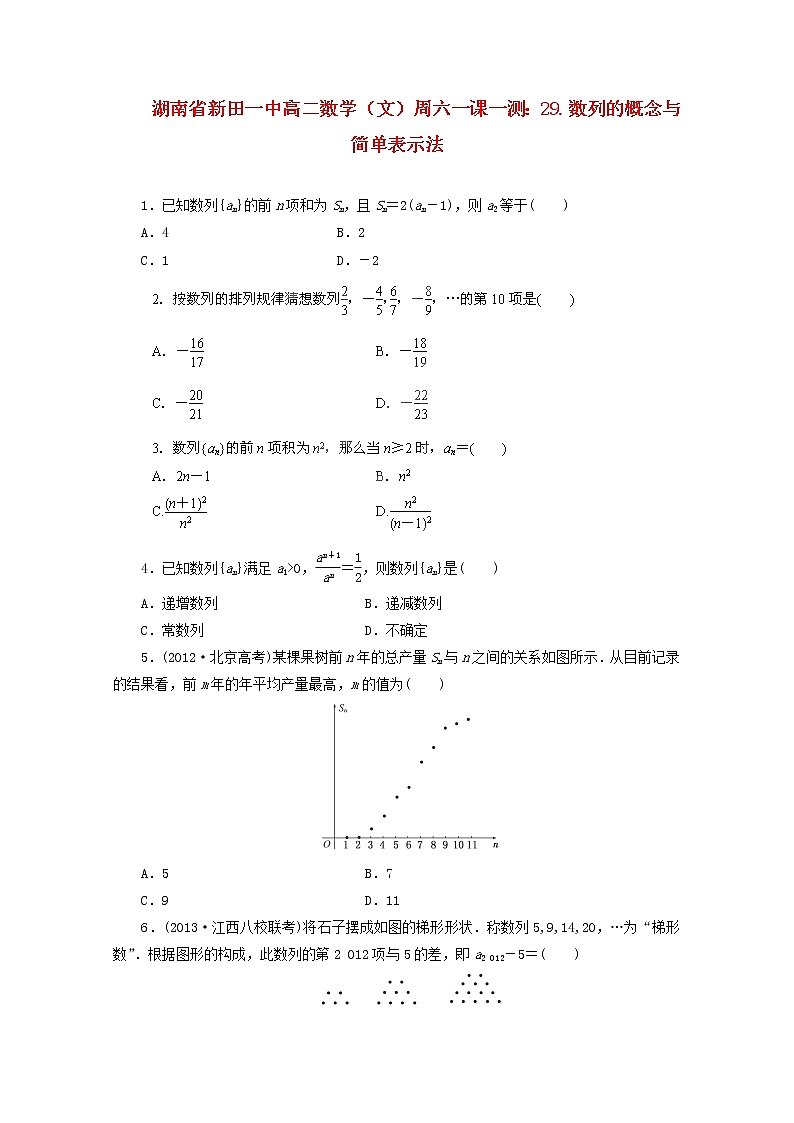 湖南省新田一中2014高中数学一课一测29《数列的概念与简单表示法》新人教A版必修501