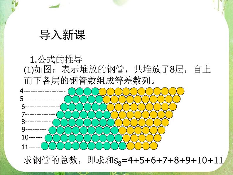 数学：《等差数列的前n项和》课件1（人教B版必修5）第4页