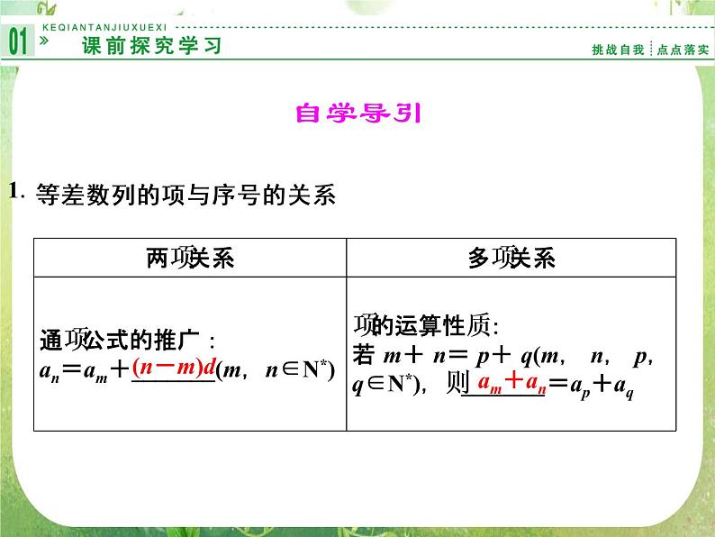 高二新课程数学2.2《等差数列》第2课时课件（新人教A版）必修五02