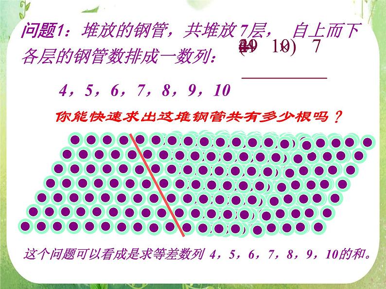 数学：2.3《等差数列前n项和》课件三（新人教A版必修五）02