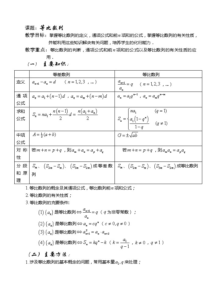 2012高考数学二轮复习（新人教A版）：第22课时 等比数列 试卷01
