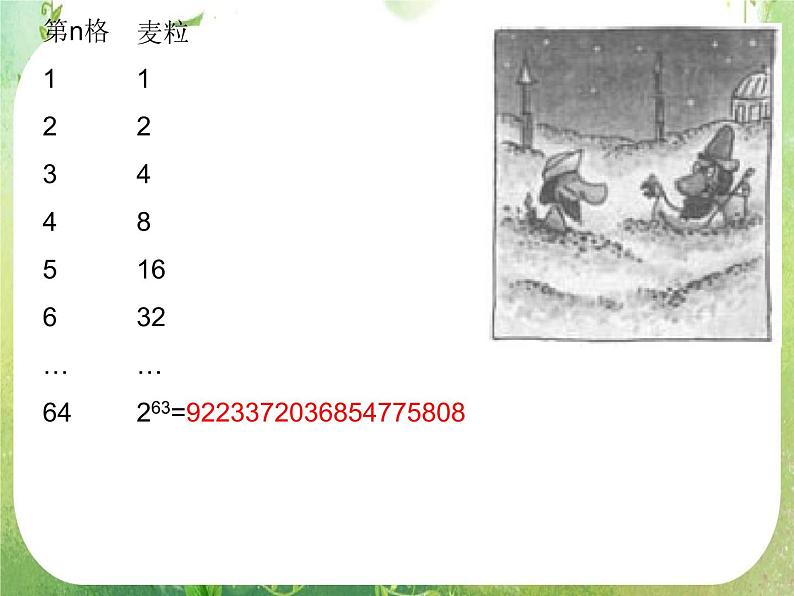 广东省佛山市顺德区罗定邦中学高中数学必修五《2.4等比数列的概念与通项》课件第3页
