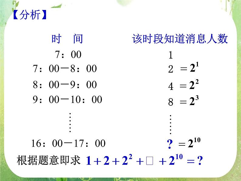 数学：2.5《等比数列前n项和》课件（新人教A版必修五）04