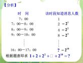 数学：2.5《等比数列前n项和》课件（新人教A版必修五）